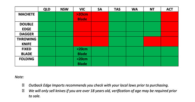 Banner image for: Explorer CMB-18C